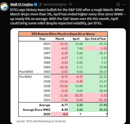 A screenshot of a computer screen

AI-generated content may be incorrect.