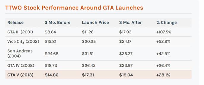 A screenshot of a product launch
AI-generated content may be incorrect.